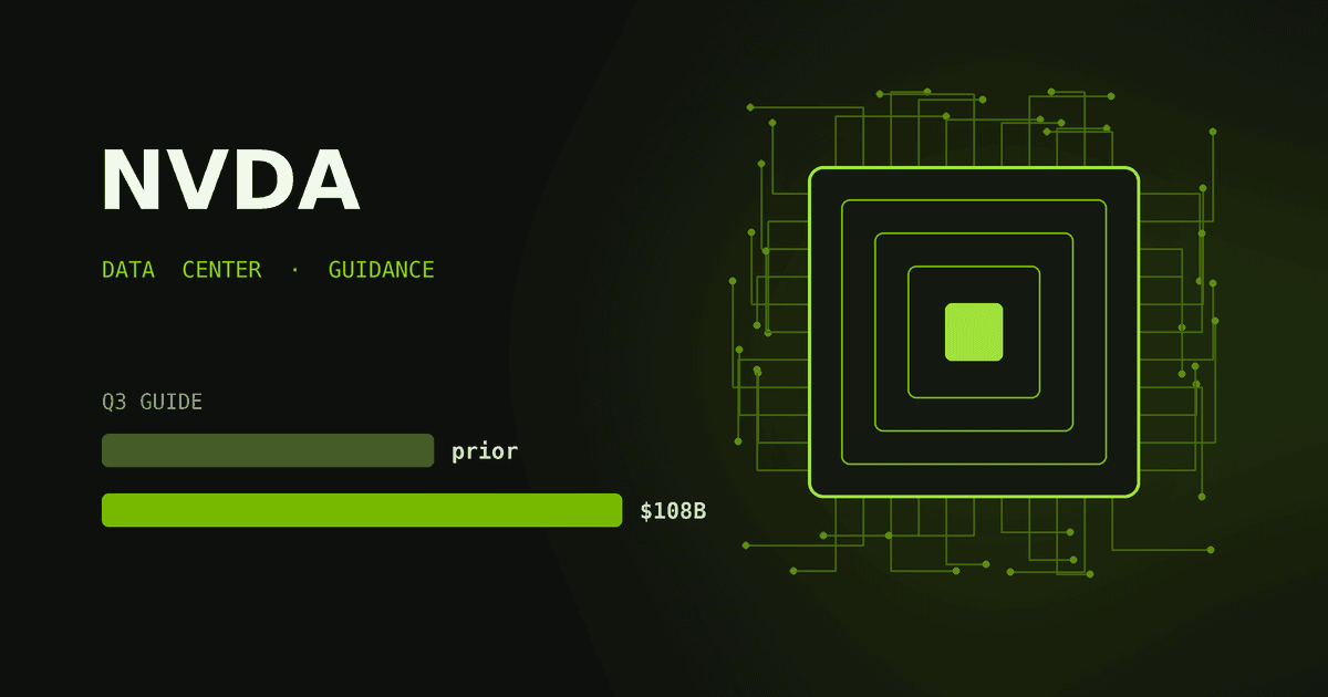 NVIDIA Stock: What the $108B Q3 Guide Means for NVDA Next