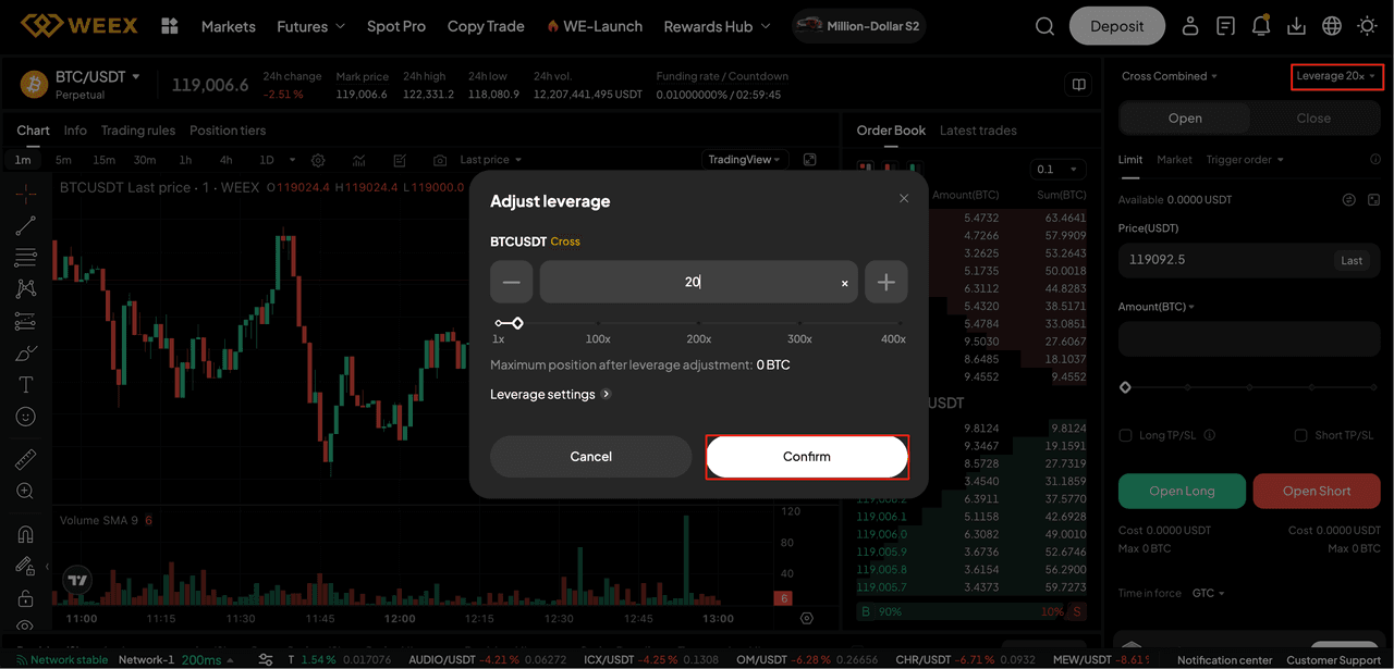 ETH leverage.png