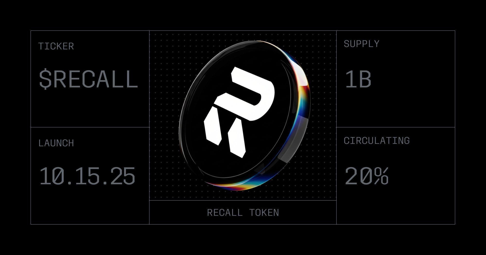 What Is Recall Coin Crypto? A Deep Dive Into RECALL Token & the Recall Network